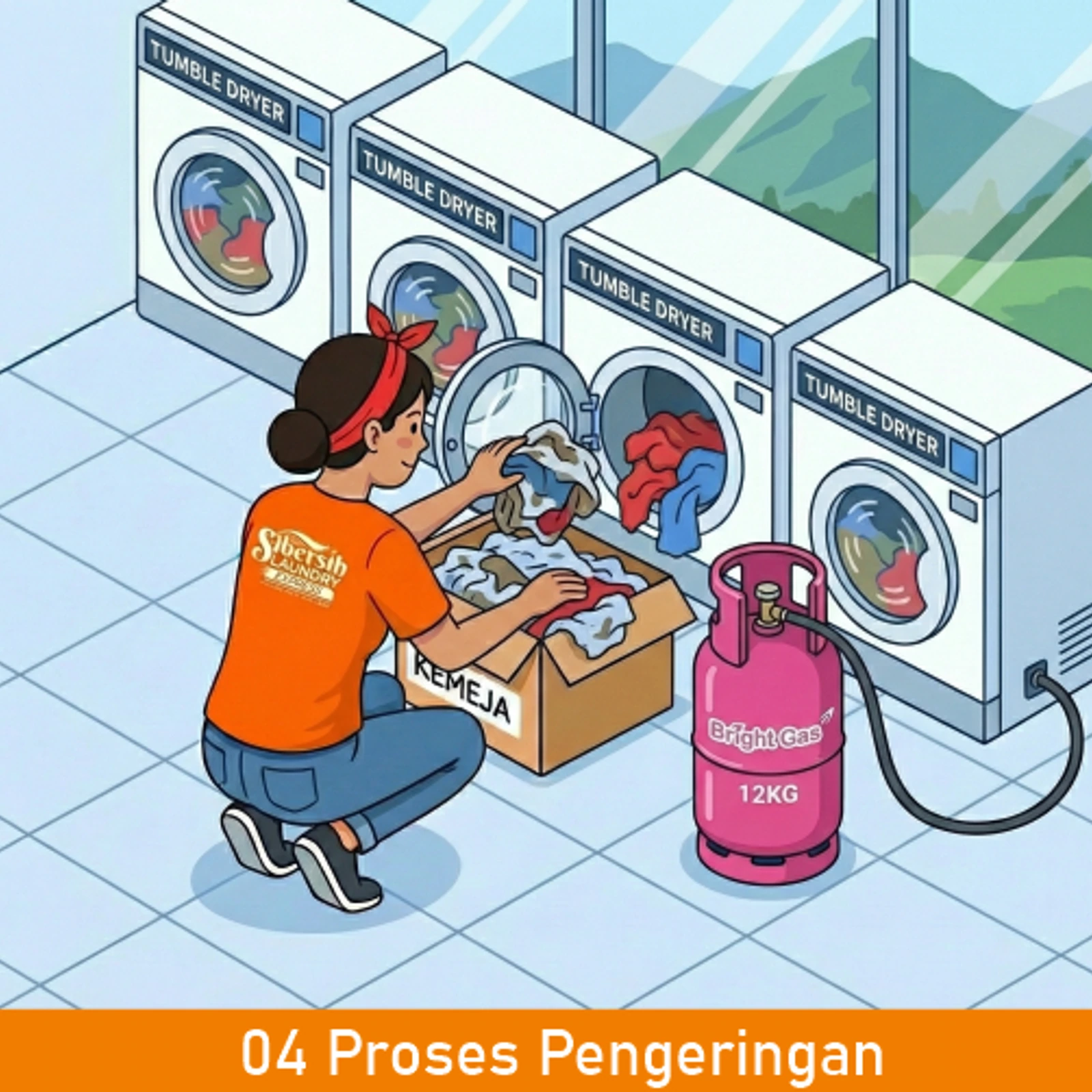 Tahap SOP 4